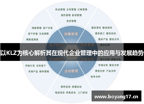 以KLZ为核心解析其在现代企业管理中的应用与发展趋势